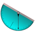 Level