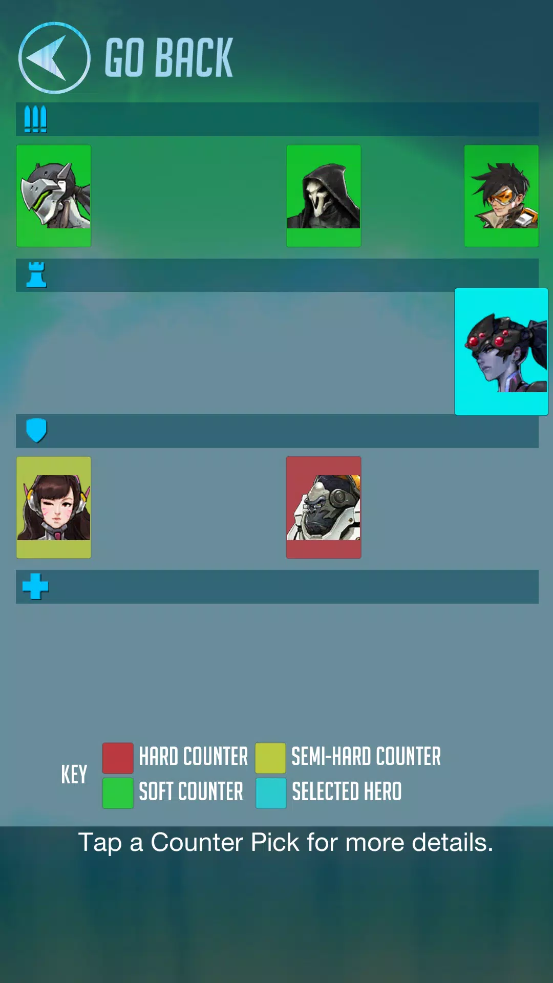 Overwatch Hero Counter Picker