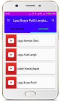 Lagu Buaya Putih Lengkap Terbaru تصوير الشاشة 1