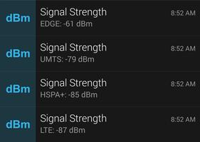 Signal Strength پوسٹر