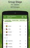 Copa America 2015 Schedule capture d'écran 1