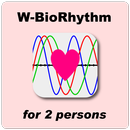 W-BioRhythm APK