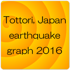 Tottori Quake 2016 icône