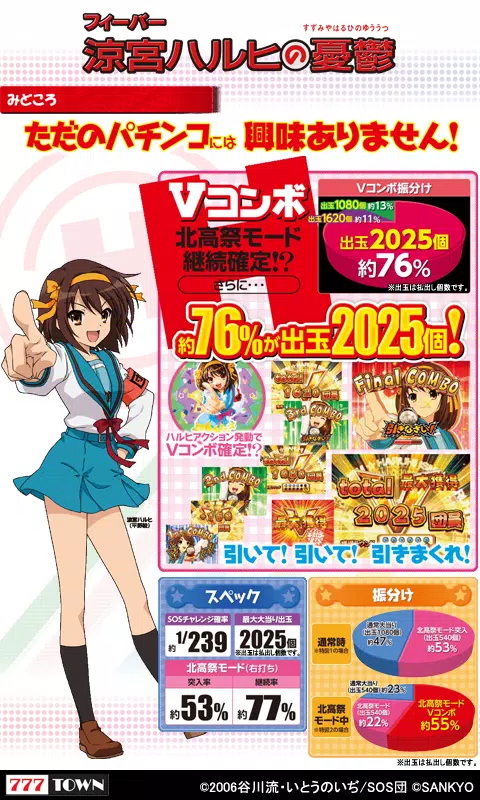 777town フィーバー涼宮ハルヒの憂鬱 Apk For Android Download