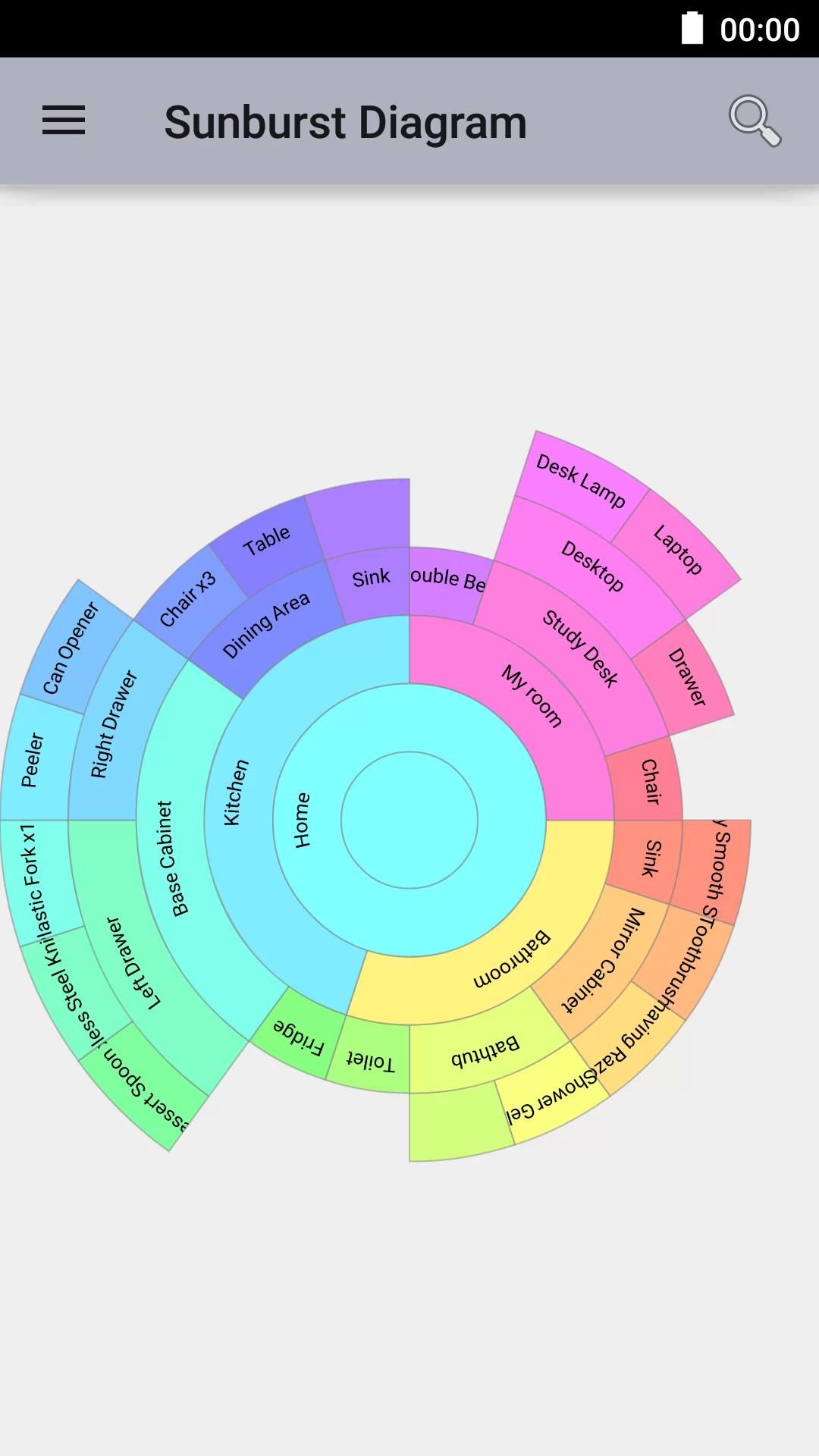 Magic Home Inventory for Android - APK Download