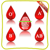 Blood Group Detector Prank APK