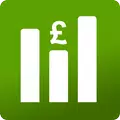 Financial Summary