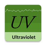 Physics Toolbox UV