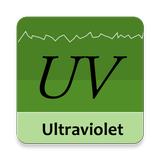 Physics Toolbox UV أيقونة