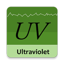 Physics Toolbox UV APK