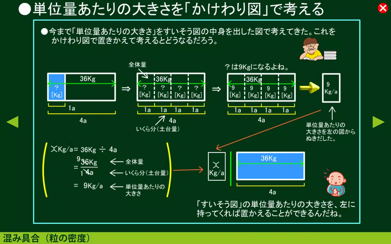 算数すすむくん６ 単位量あたりの大きさ 混み具合 速さ Apk للاندرويد تنزيل