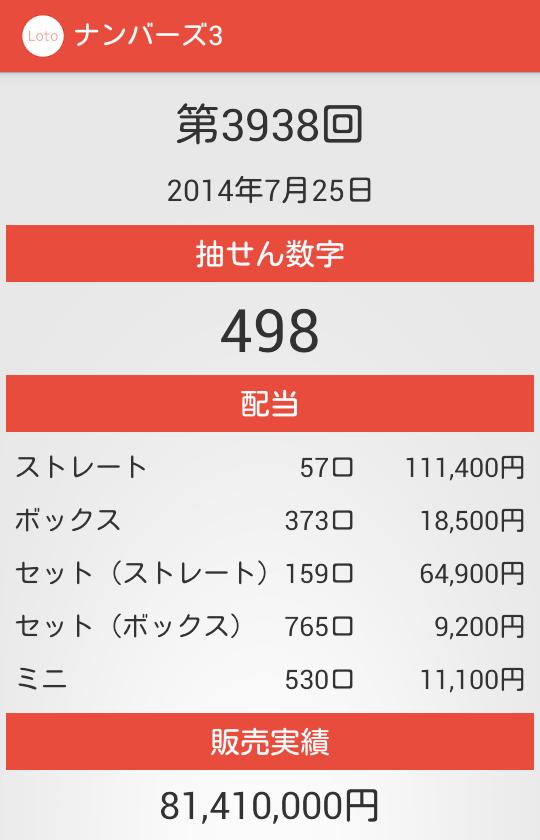 ナンバーズ4本気予想