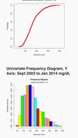 myObservatory Mobile imagem de tela 1