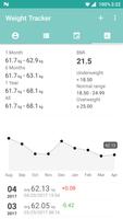 Weight Tracker capture d'écran 2