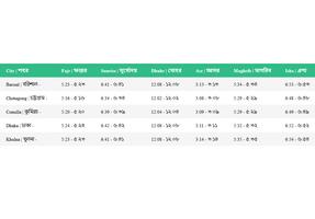 Prayer Times - Bangladesh الملصق