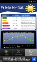 HK UV Index capture d'écran 2