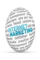 Internet Marketing poster