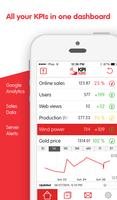 KPI Alerts পোস্টার