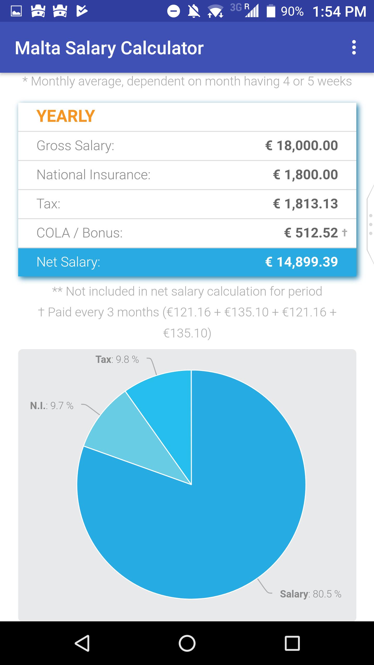 Descarga de APK de Malta Salary Calculator para Android