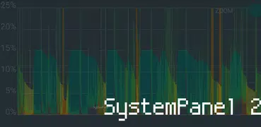 SystemPanel 2