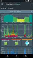 SystemPanel ภาพหน้าจอ 3