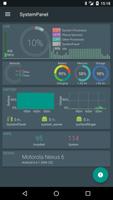 SystemPanel โปสเตอร์