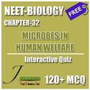 NEET BIOLOGY CH-32 QUIZ APK