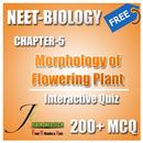 NEET BIOLOGY CH-5 QUIZ APK