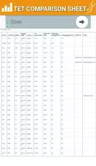 TET Comparison Sheet APK download