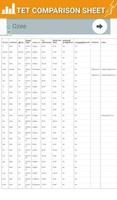 TET Comparison Sheet Ekran Görüntüsü 1