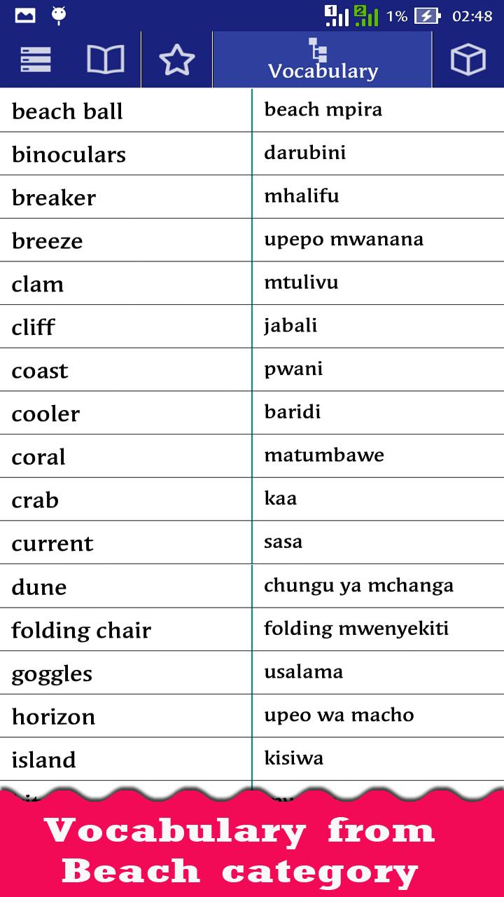 Swahili To English Translation Worksheets Middle School