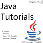 Java IQ biểu tượng