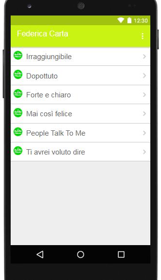 Federica Carta Irraggiungibile Testi For Android Apk Download