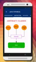Tutorials for Android and Java Screenshot 5