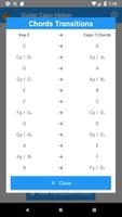 Guitar Capo Helper screenshot 1