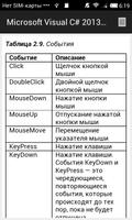 MS Visual C# 2013 самоучитель screenshot 3