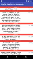 TV Channel Frequencies of NileSat capture d'écran 1