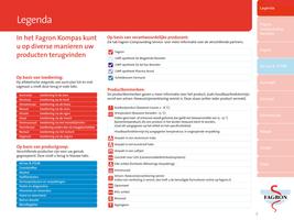 برنامه‌نما Fagron Kompas NL عکس از صفحه