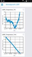 Bezwijkproef LDBP скриншот 2