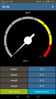 IACT Performance engine monitor poster