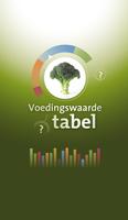 Voedingswaardetabel-poster