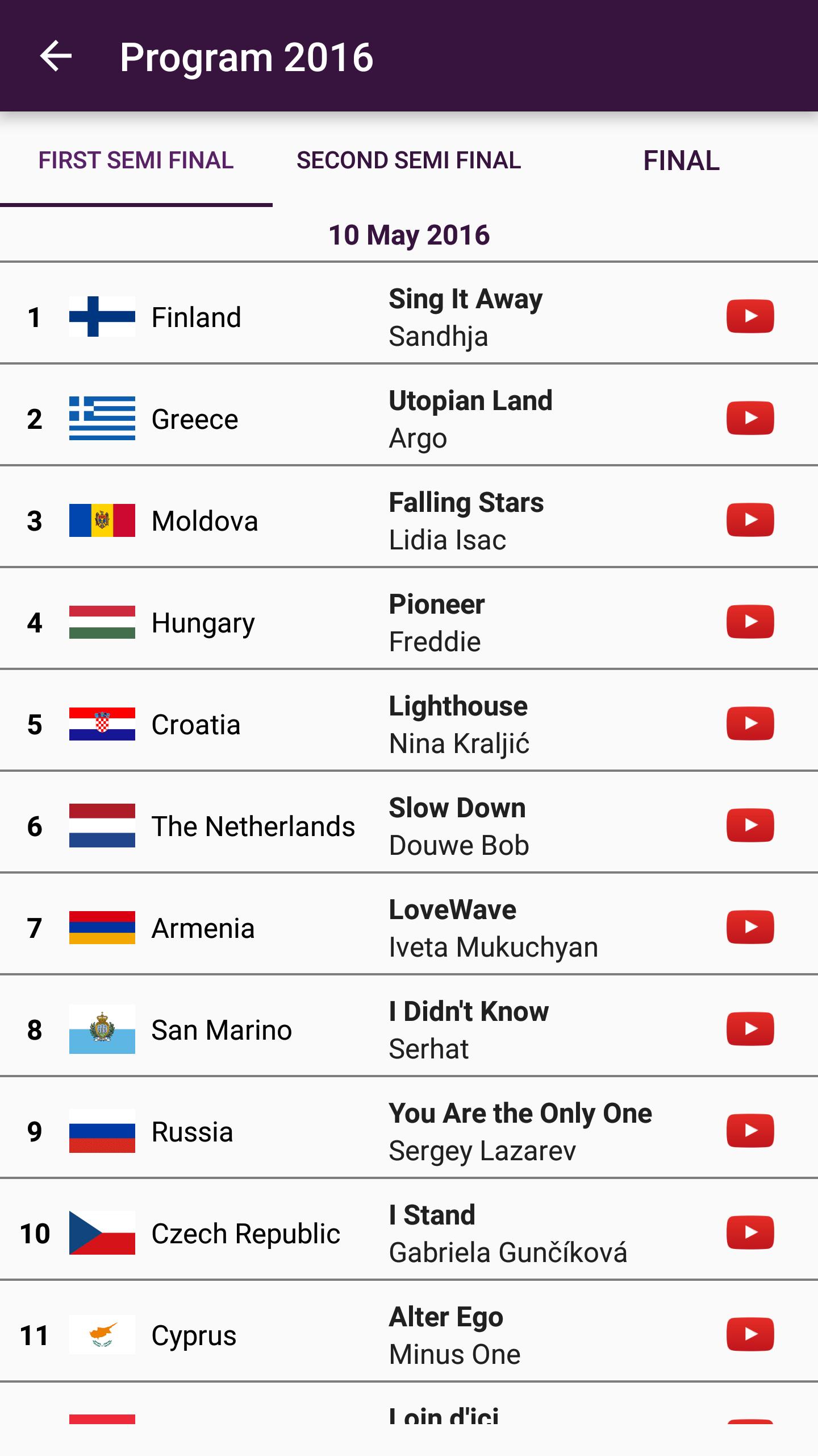 2016 Eurovision Song Contest For Android Apk Download - eurovision song contests roblox