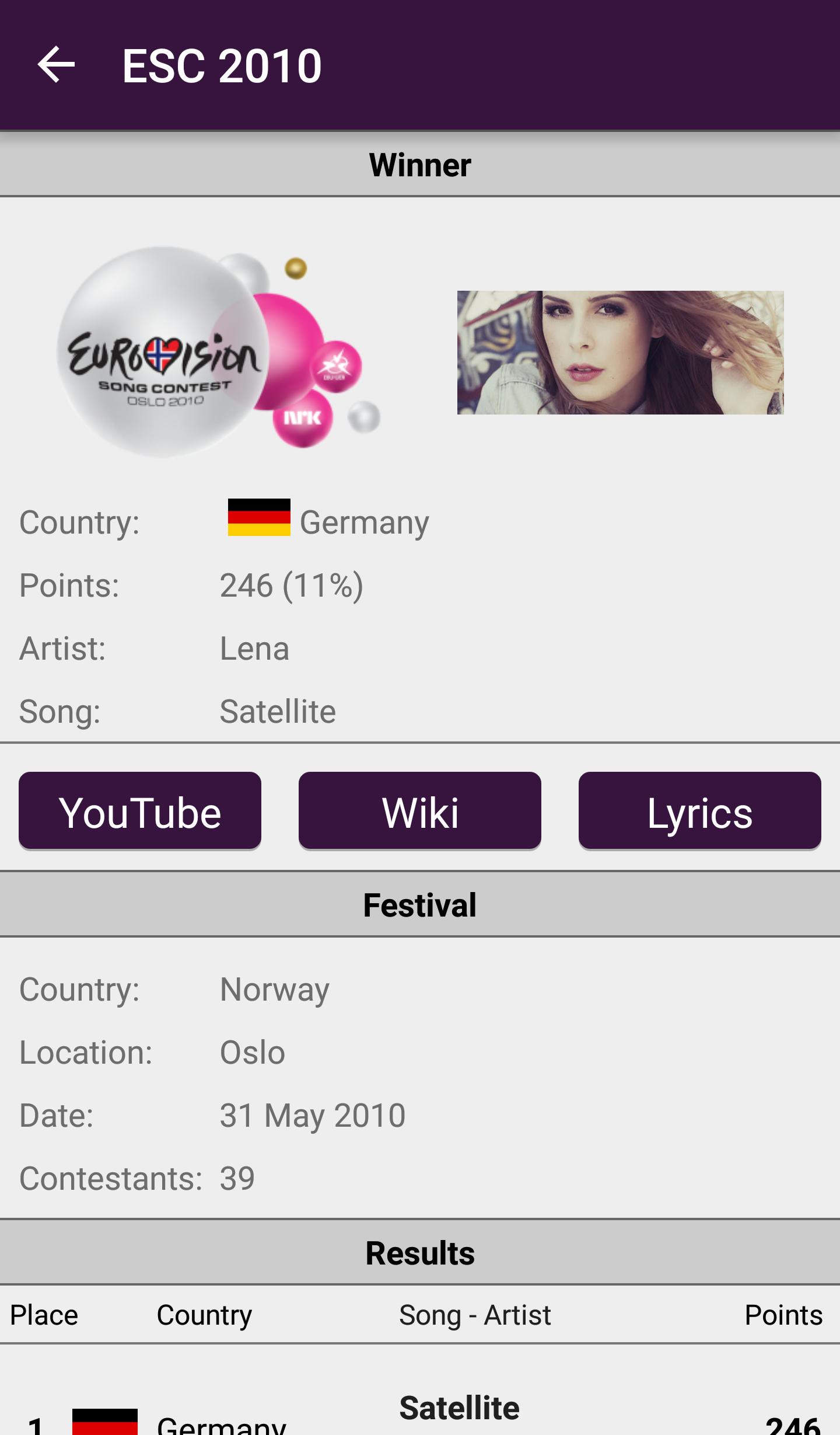 2016 Eurovision Song Contest For Android Apk Download - semi finals roblox eurovision song contest
