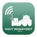 Wout Hogervorst Track & Trace APK