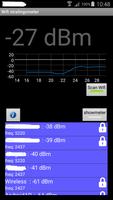 Wifi meter : radiation meter poster