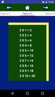 Multiplication Table تصوير الشاشة 1