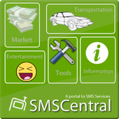 SMSCentral icon