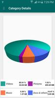 Storage Analyzer - Check stats Poster