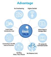 Rimetalk B poster