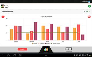 CEOtab Tablet imagem de tela 2